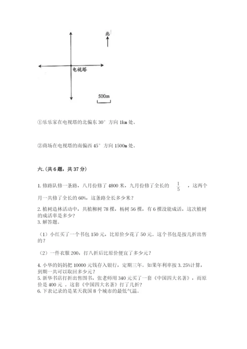 青岛版六年级数学下册期末测试题【夺分金卷】.docx