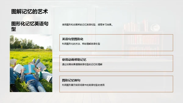 英语句型掌握与应用