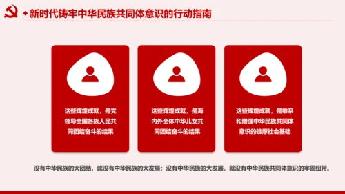 筑牢中华民族共同体意识民族团结民族政策PPT