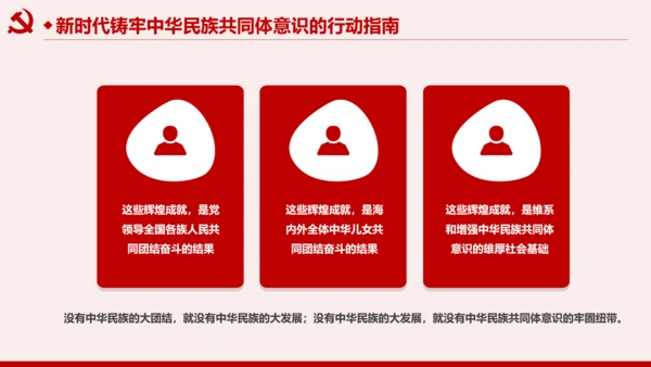 筑牢中华民族共同体意识民族团结民族政策PPT