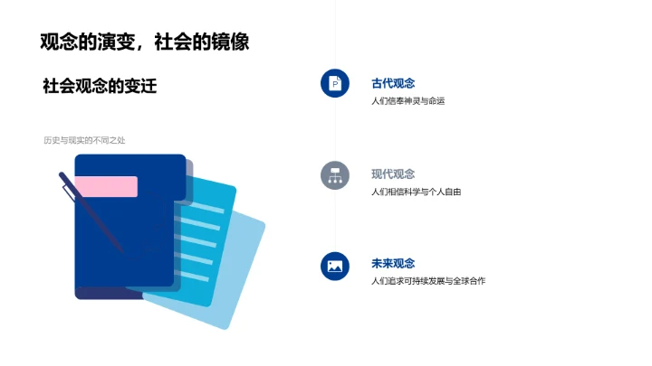 历史现实对照PPT模板