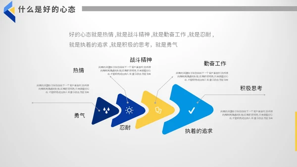 公司制度培训总结汇报通用PPT模板