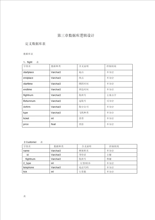 数据库课程设计飞机订票系统