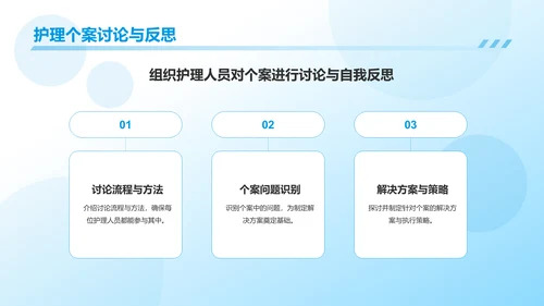 蓝色3D风护理个案分享PPT模板