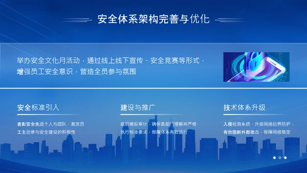 蓝色科技风科技赋能智慧安防年中总结PPT