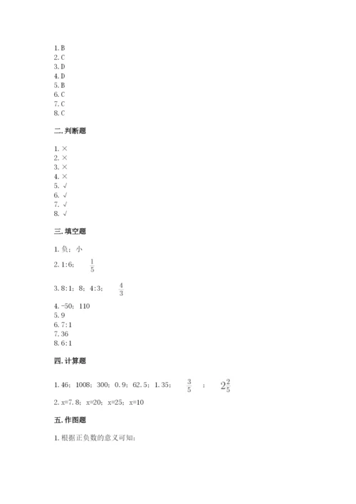 北师大版小学数学六年级下册期末检测试题附参考答案（基础题）.docx