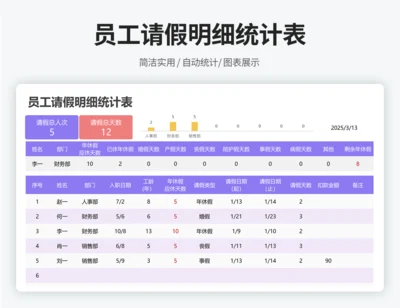 员工请假明细统计表