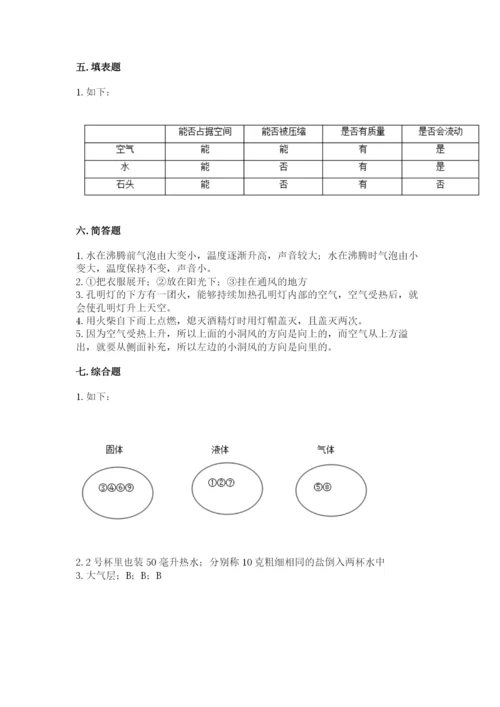 教科版小学三年级上册科学期末测试卷（重点）.docx