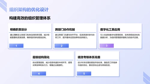 蓝色商务风企业市场竞争力提升计划PPT模板