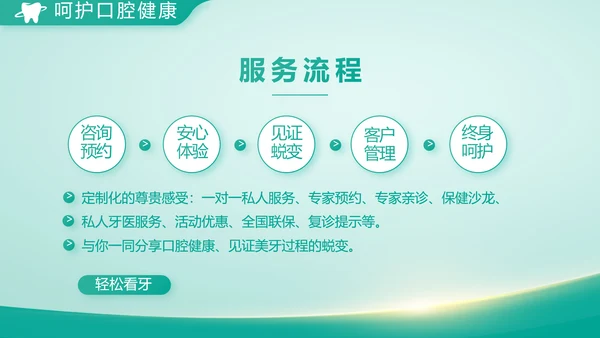 蓝色医疗牙科商业计划书动态PPT模板