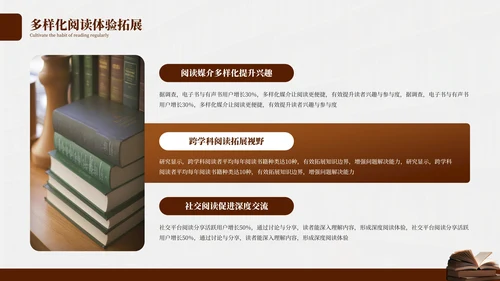 深色简约古典艺术读书分享会PPT模板