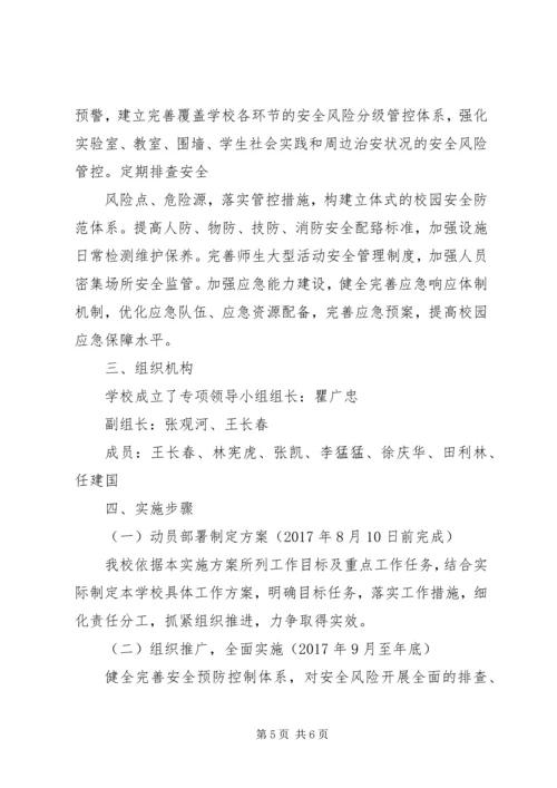 郭仓镇中心小学构建安全风险分级管控和隐患排查治理双重预防机制实施方案.docx