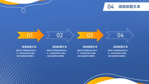 流体几何风工作汇报商务通用PPT模板
