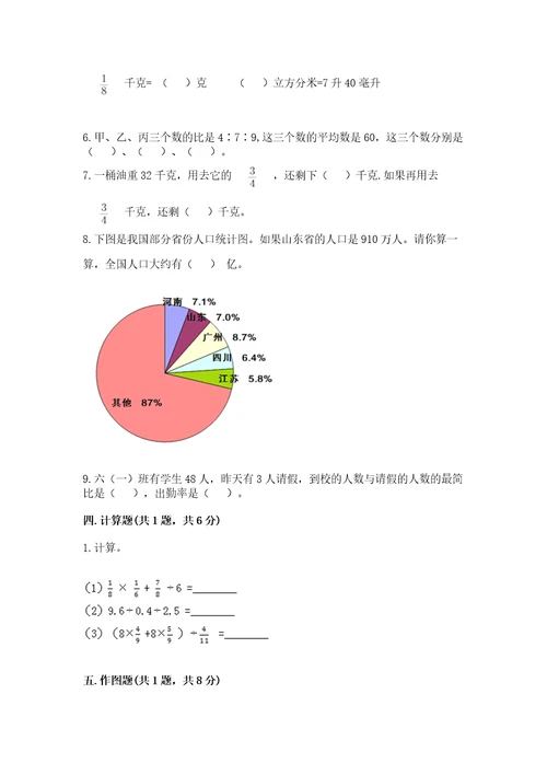 小学数学六年级上册期末考试试卷附答案（夺分金卷）