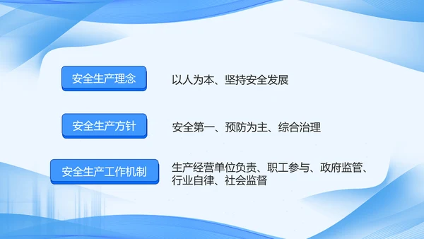 全国安全生产月第一责任人PPT模板