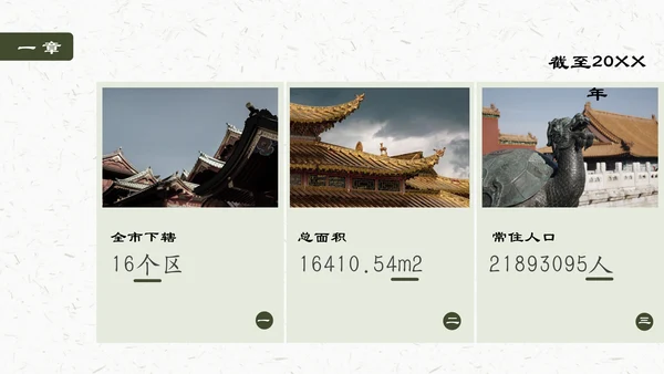 老北京旅游通用PPT模板