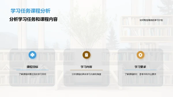 本科学习制胜攻略