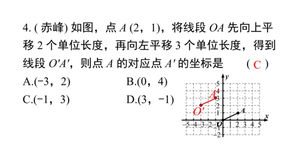 第九章 平面直角坐标系 小结与复习 课件（共16张PPT）