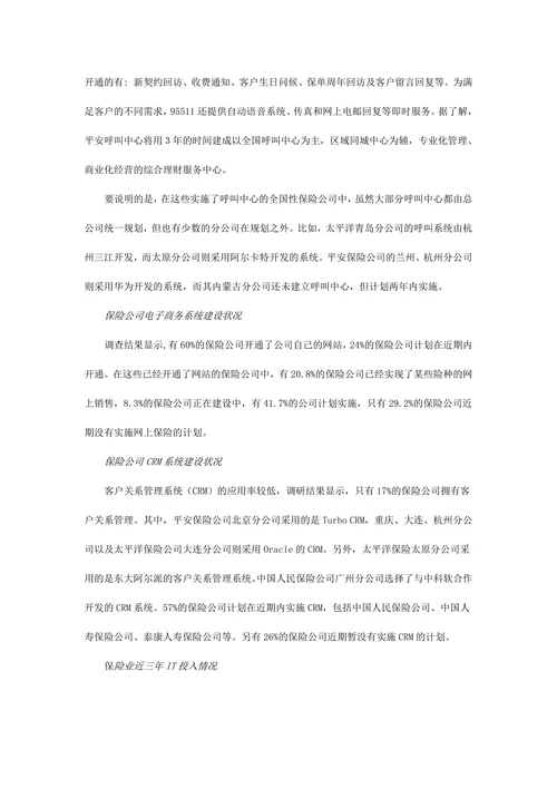 保险行业应用与市场研究报告