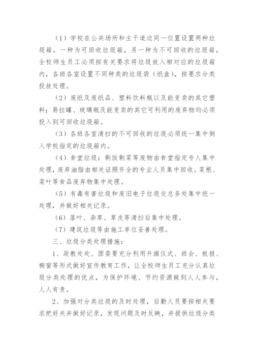 生活垃圾分类投放管理制度.docx