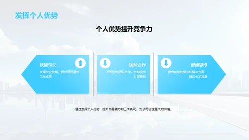 房产行业新人指南