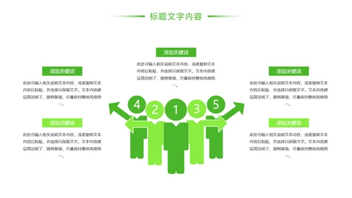 绿色唯美垃圾分类环境保护主题班会PPT模板