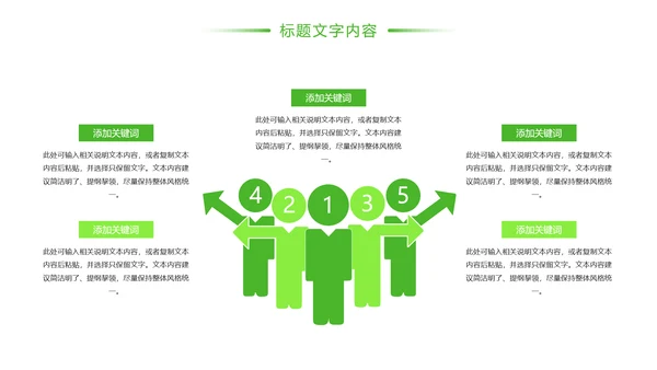 绿色唯美垃圾分类环境保护主题班会PPT模板