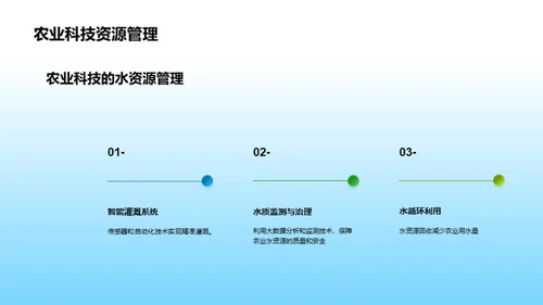 农业科技掌握未来