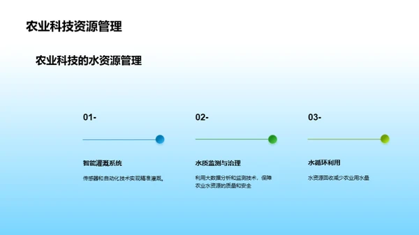 农业科技掌握未来