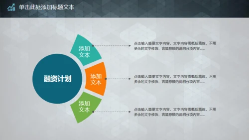 实用的创业商业融资计划书通用PPT模板