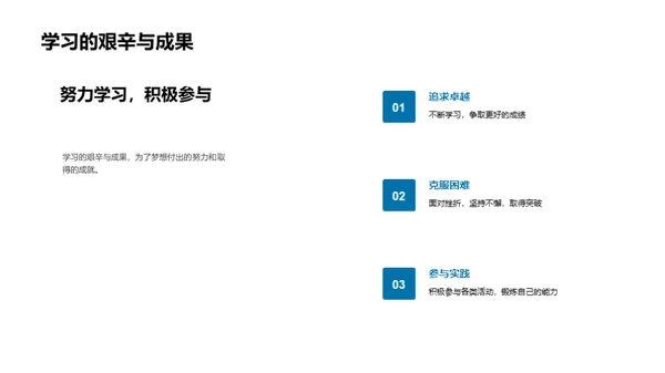 成长之路：勇攀高峰