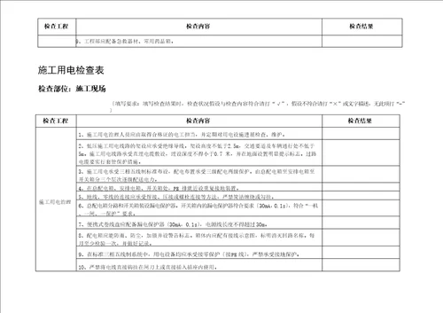 电力安装工程安全检查表