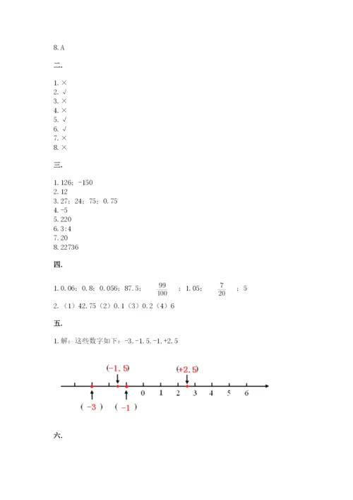 沪教版六年级数学下学期期末测试题【含答案】.docx