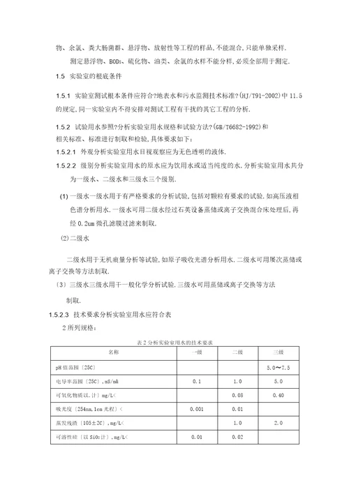 环境监测质量保证和质量控制方案