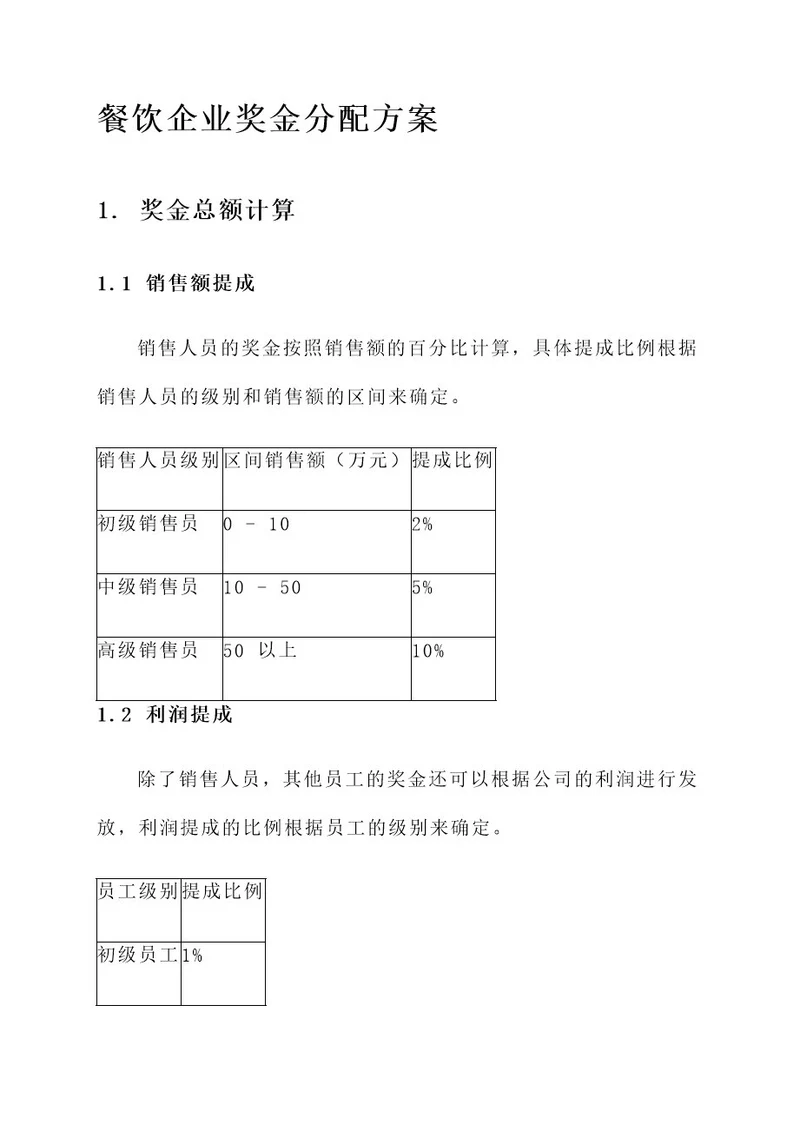 餐饮企业奖金分配方案