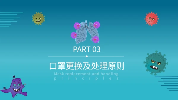 口罩正确使用指引PPT模板