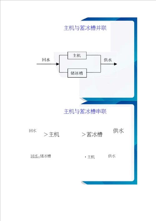 冰蓄冷空调系统设计