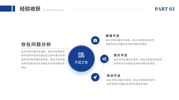 创意励志风销售工作总结述职报告工作汇报ppt模板