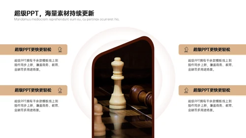 国际象棋公开赛商场博弈论通用PPT模板