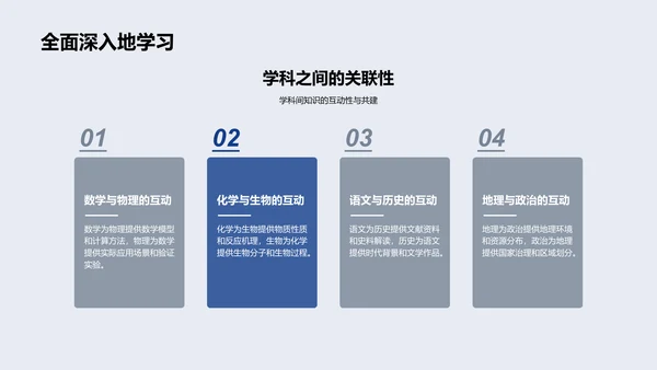 初三学科提升攻略PPT模板