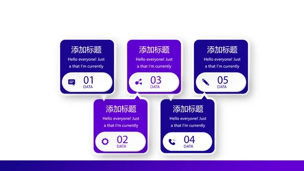 电商运营年终工作总结动态PPT