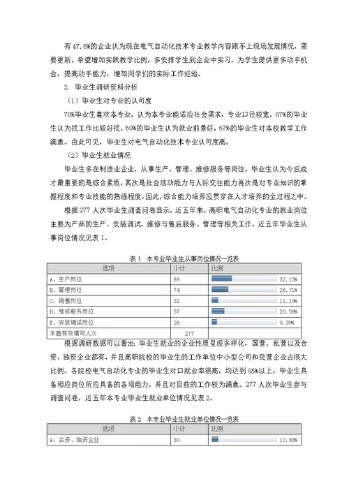 山东省电气自动化技术专业教学指导方案开发调研报告