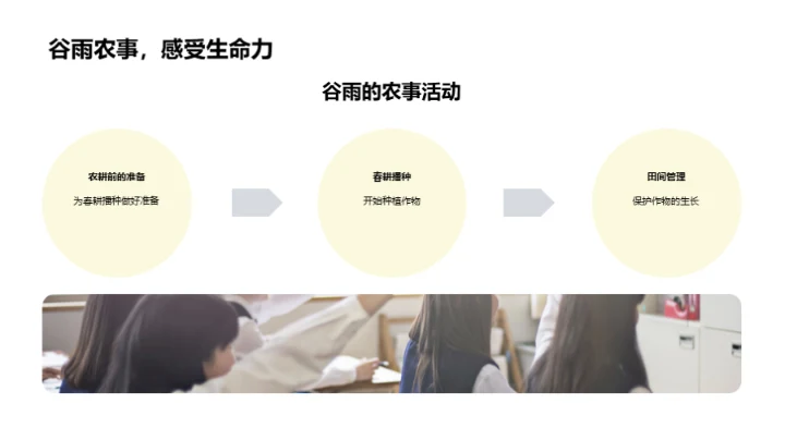 农耕文化与生活科学