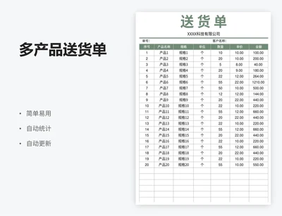 多产品送货单