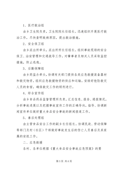 鲤鱼江镇食品药品安全突发事故应急预案 (5).docx