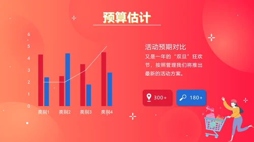 红色双旦促销计划划ppt模板
