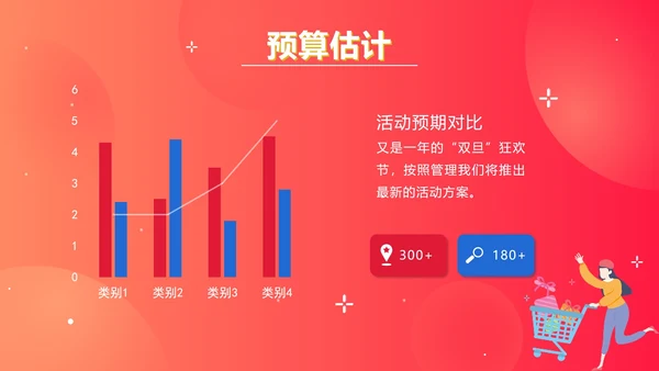 红色双旦促销计划划ppt模板