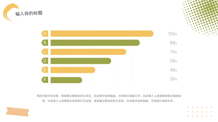 绿黄文艺复古潮流教学通用课件PPT模板