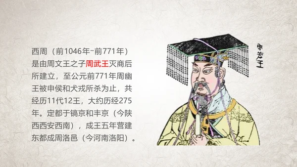 初高中历史夏商西周兴亡史PPT课件