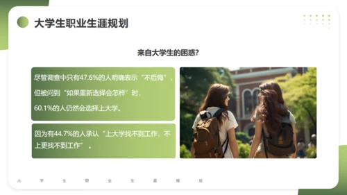 大学生职业生涯规划通用PPT课件模版